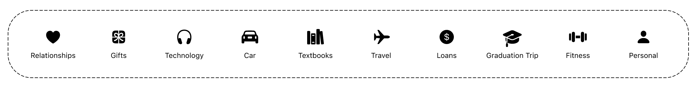 Icon design exploration
